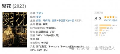 ​《繁花》「三宝」