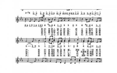 ​情侣牵手的姿势表达了什么(情侣之间牵手有什么含义)