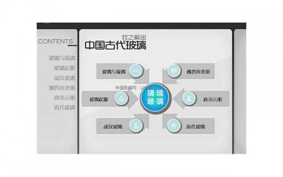 ​过度自信等于什么