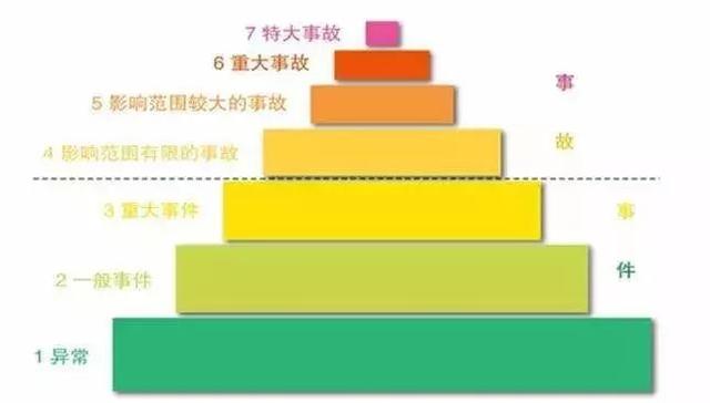 日本原子弹爆炸幸存生物（27万人患癌20万人残障）(5)