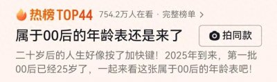 ​属于00后的年龄表还是来了！第一批00后已经25岁了