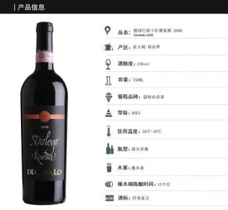 ​白酒品牌德(白酒品牌商标 *** )