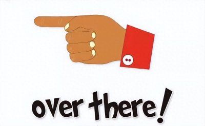 ​“There” vs “Over There”：1个手势秒懂空间距离核心差异！