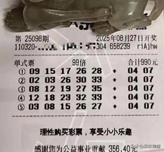 ​25098期大乐透晒票：万元复式+99倍票齐登场，彩友豪气押注