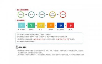 ​一个性格内向的人该如何搭讪呢？
