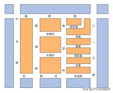 ​清朝建宁县、泰宁县商人于道光元年在福州郎官巷建立的绥安会馆