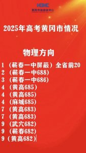 ​县域中学的天花板，蕲春一中2025高考成绩惊艳全国