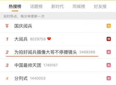 ​见证盛典这一刻｜“高清”看阅兵就靠你们啦 摄影大哥为拍好阅兵擦镜头“冲”上