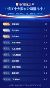 ​2025镇江搬家公司Top10，易丰搬家居榜首