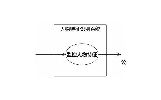 这三大生肖,三年内实现自己的目标,人生好得令人羡慕 这三大生肖,三年内实现自己的目标,人生好得令人羡慕