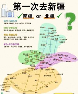 ​北疆与南疆，到底有什么区别？