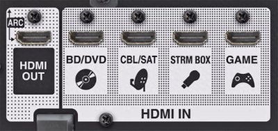 ​HDMI 线缆全解析：哪种才是你的最佳选择？