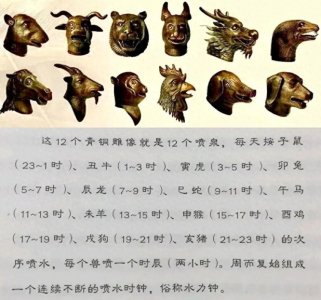 ​圆明园12兽首，已经找回8尊，还剩4尊去哪了？专家：至今下落不明