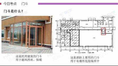 ​“门斗”指的是什么？门斗的作用是什么？哪些建筑中会设置门斗？