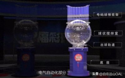 ​双色球摇奖机为啥是进口的？背后真相大揭秘！