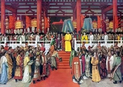 ​1900年的中国发生了什么