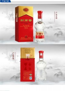 ​剑南春系列的价格表和图片，剑南春最新价格是多少