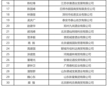 ​茅台经销商分类有哪些(茅台经销商怎样加盟)