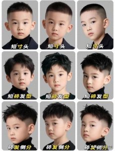 ​这些儿童发型太帅了！2025年超火的帅气小男孩发型，清爽又帅气