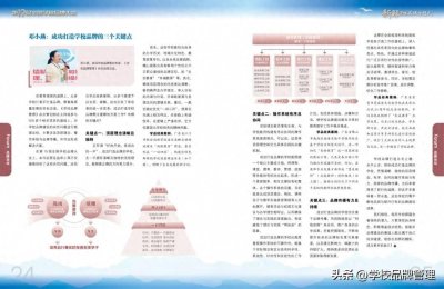 ​三个关键点！如何成功打造学校品牌？