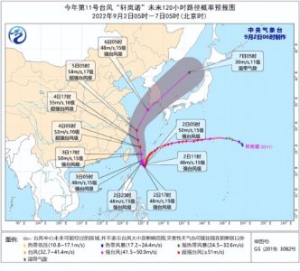 ​今天11号台风“轩岚诺”路径最新消息：由超强台风级减弱为强台风级，预计将在