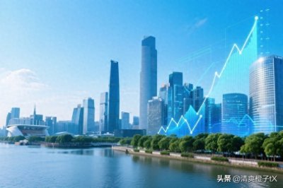 ​各省2025年GDP和2026年预期目标