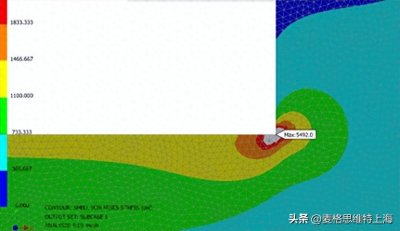 ​应力集中：隐藏在工程设计中的“隐形杀手”，如何破解？