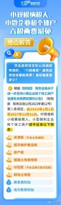 ​【2025财税小贴士】 六税两费减半政策详解（2025年适用版）