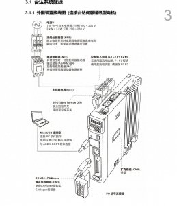 ​伺服驱动器接线与原理图解（通俗版）